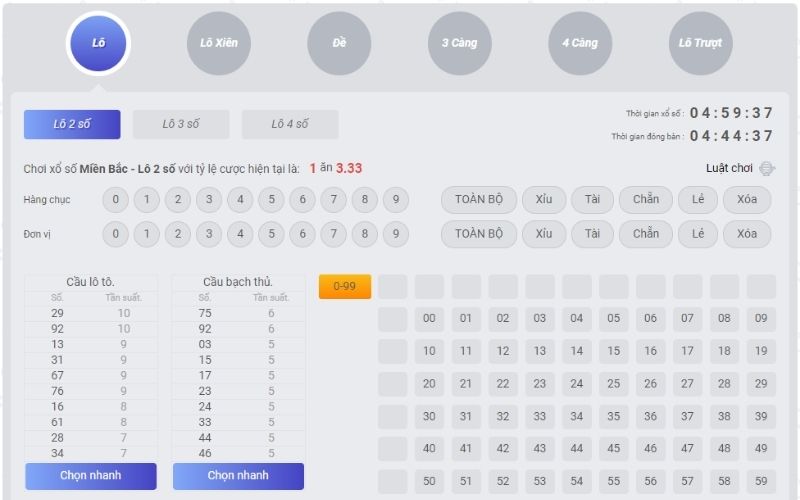 99ok với nhiều thể loại xổ số online đang chờ đón bạn thử ngay hôm nay