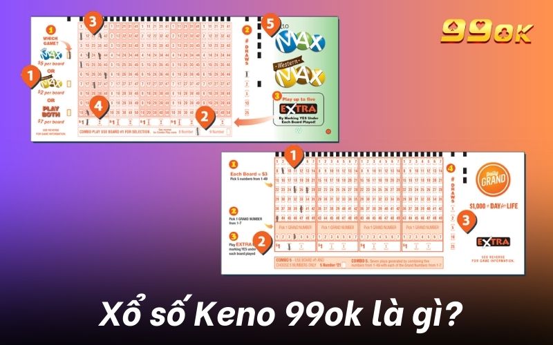Tổng quan về hình thức chơi xổ số Keno 99OK